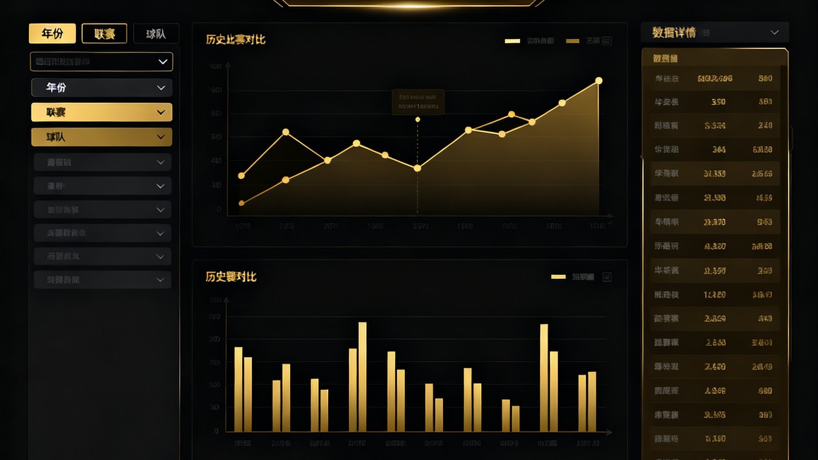 华体会历史赛事数据库查询界面，用户可按年份、联赛、球队等维度筛选并对比历史比赛数据，图表以深色背景金色数据线条呈现。